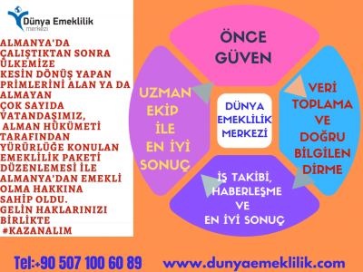 EMEKLİLİKTE EN DOĞRU ADIMLARI ATIYORUZ...